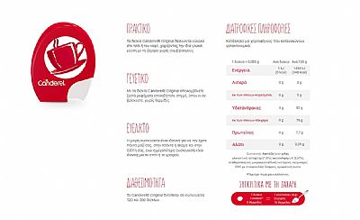 Canderel σε Δισκία (300 Δισκία)